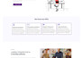 build one page website, single page website, wordpress landing page design
